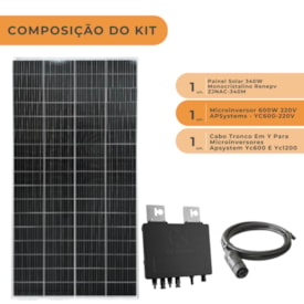 Segunda imagem do produto Kit Painel Solar Monocristalino 340W com Microinversor ApSystems 600W 220V