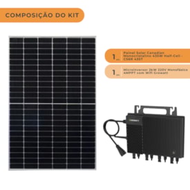 Segunda imagem do produto Kit Painel Solar Monocristalino 435W Canadian com Microinversor Growatt 220V