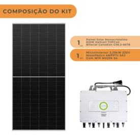 Segunda imagem do produto Kit Painel Solar Monocristalino 610W Canadian com Microinversor SAJ 2,25kW 220V