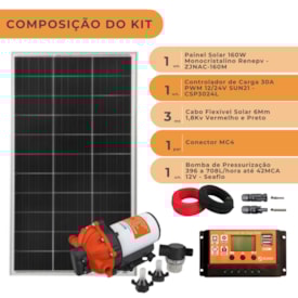 Segunda imagem do produto Kit Placa Solar 160W com Bomba de Superficie 12V 7 metros