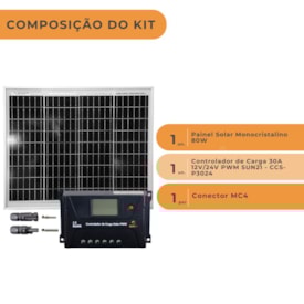 Segunda imagem do produto Kit Placa Solar 80W com Controlador Carga PWM 30A e MC4