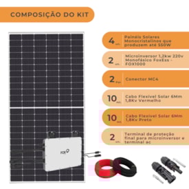 Segunda imagem do produto Kit Placa Solar Monofásico Microinversor 266kWh/mês 220V FoxEss Painel