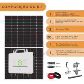 Segunda imagem do produto Kit Placa Solar Residencial Canadian com Inversor SAJ 220V