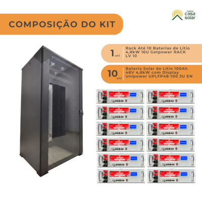 Segunda imagem do produto KIT Solar 10 Baterias de Lítio UNIPOWER 48V 100Ah + RACK para 10 baterias