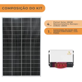 Segunda imagem do produto Kit Solar 1120W/h com Controlador de Carga 40A 24V MPPT