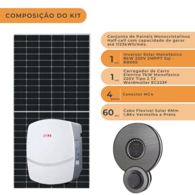 Segunda imagem do produto Kit Solar 1123kWh/mês com Carregador Weidmuller Carro Elétrico