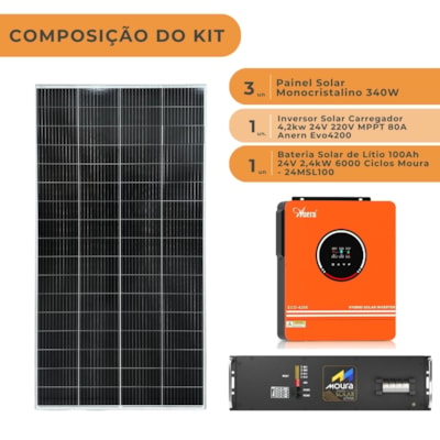 Segunda imagem do produto Kit Solar 122kWh/Mês Inversor Anern EVO 4,2kW 24V e Bateria Lítio Moura