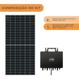 Segunda imagem do produto Kit Solar 144kWh/mês Microinversor Techpower 220V