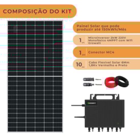 Segunda imagem do produto Kit Solar 150kWh/mês com Microinversor Growatt 220V