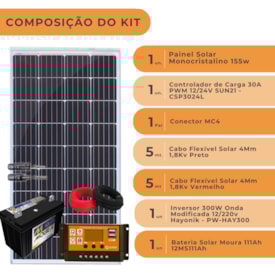Segunda imagem do produto Kit Solar 155W Antena Starlink Autonomia 4h PWM 30A