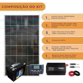 Segunda imagem do produto Kit Solar 160W Antena Starlink Autonomia 4h PWM 30A