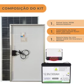 Segunda imagem do produto Kit Solar 160W com Bateria de Litio 300Ah 12V Enershare