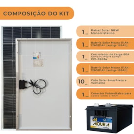 Segunda imagem do produto Kit Solar 160W com Bateria Moura 111Ah e Controlador 60A PWM