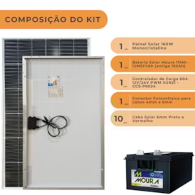 Segunda imagem do produto Kit Solar 160W com Bateria Moura 111Ah e Controlador 60A PWM