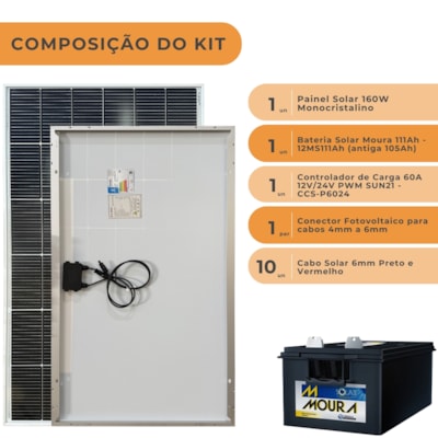 Segunda imagem do produto Kit Solar 160W com Bateria Moura 111Ah e Controlador 60A PWM