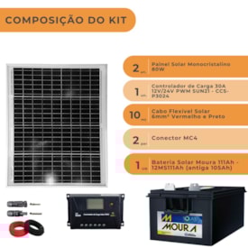 Segunda imagem do produto Kit Solar 160W/h Com Bateria Moura 111Ah Para Barcos