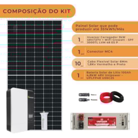 Segunda imagem do produto Kit Solar 163,2kWh/mês com Inversor Growatt 3kW 48V 127V e Bateria de Lítio 100Ah