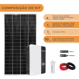 Segunda imagem do produto Kit Solar 163,2kWh/mês Rural com Inversor Growatt 3kW 48V 127V