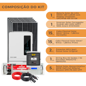 Segunda imagem do produto Kit Solar 2,75kWp com Inversor Anern 10,2kW e Bateria de Lítio 4,8kWh