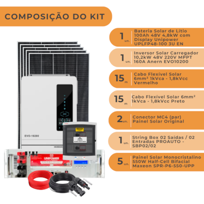 Segunda imagem do produto Kit Solar 2,75kWp com Inversor Anern 10,2kW e Bateria de Lítio 4,8kWh