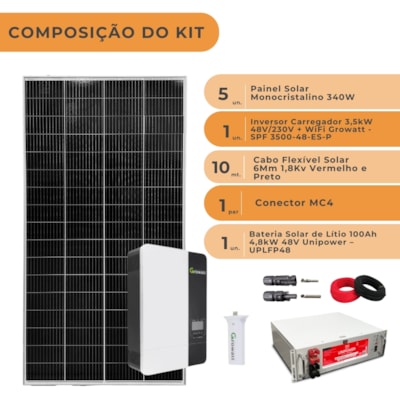 Segunda imagem do produto Kit Solar 201kWh/mês para Sitio Inversor Growatt 3kW 48V 220V e Bateria de Lítio 100Ah