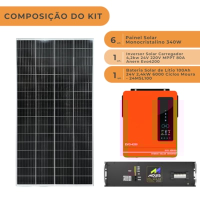 Segunda imagem do produto Kit Solar 244kWh/Mês Inversor Anern EVO 4,2kW 24V e Bateria Lítio Moura
                                                    