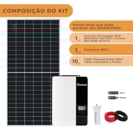 Segunda imagem do produto Kit Solar 244kWh/mês para Sitio com Inversor Growatt 5kW 48V 220V
