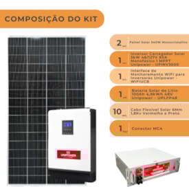 Segunda imagem do produto Kit Solar 2720W/dia Inversor 3kW 48V/127V 80A e Bateria de Lítio