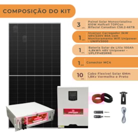 Segunda imagem do produto Kit Solar 274kWh/mês Inversor Carregador 3kW 48V/220V e Bateria de Lítio 100Ah Unipower
