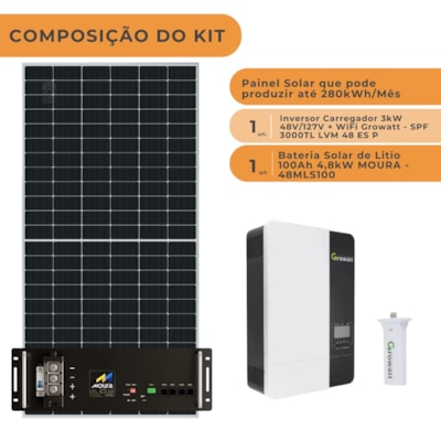 Segunda imagem do produto Kit Solar 280kWh/mês 127V com Bateria de Lítio Moura 100Ah 48V
