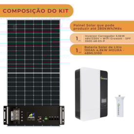 Segunda imagem do produto Kit Solar 280kWh/mês 220V com Bateria de Lítio Moura 100Ah 48V