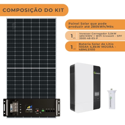 Segunda imagem do produto Kit Solar 280kWh/mês 220V com Bateria de Lítio Moura 100Ah 48V