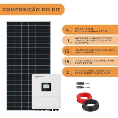 Segunda imagem do produto Kit Solar 280kWh/Mês com Inversor Híbrido LuxPower 6kW