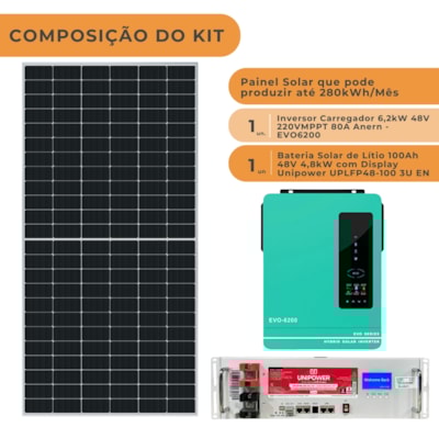 Segunda imagem do produto Kit Solar 280kWh/Mês Inversor Anern 6,2kW 48V e Bateria Lítio Unipower