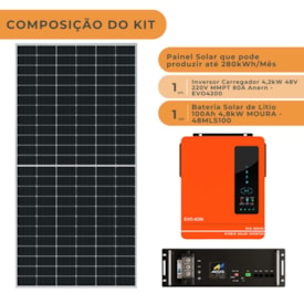 Segunda imagem do produto Kit Solar 280kWh/Mês Inversor Anern EVO 6,2kW 48V e Bateria Lítio Moura