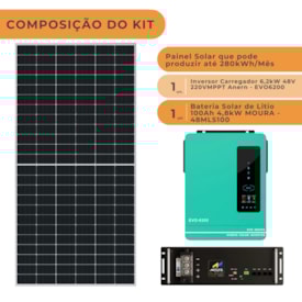 Segunda imagem do produto Kit Solar 280kWh/Mês Inversor Anern EVO 6,2kW 48V e Bateria Lítio Moura