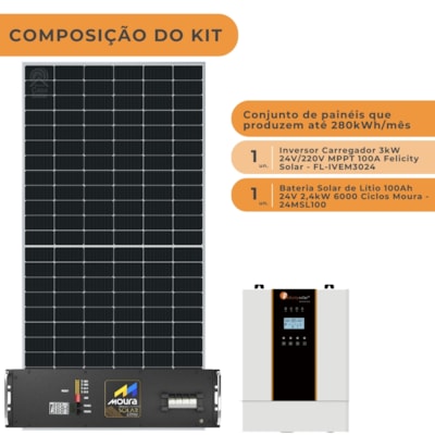 Segunda imagem do produto Kit Solar 280kWh/mês Inversor Felicity 3kW 24V 220V Bateria Litio Moura 100Ah