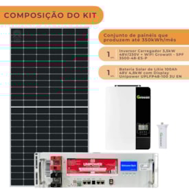 Segunda imagem do produto Kit Solar 280kWh/mês Inversor Growatt 3,5kW 48V 220V Bateria de Lítio 100Ah