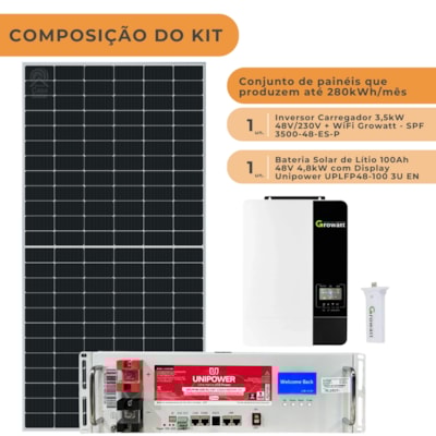 Segunda imagem do produto Kit Solar 280kWh/mês Inversor Growatt 3,5kW 48V 220V Bateria de Lítio 100Ah