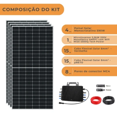 Segunda imagem do produto Kit Solar 280kWh/Mês Microinversor TechPower 2,5kW Monofásico 220V
