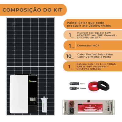 Segunda imagem do produto Kit Solar 280kWh/mês para Sitio Inversor Growatt 5kW 48V 220V e Bateria de Lítio 100Ah
