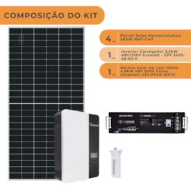 Segunda imagem do produto Kit Solar 280Wh/Mês Inversor Growatt 3,5kW 48V e Bateria Lítio