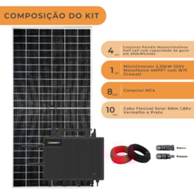 Segunda imagem do produto Kit Solar 292kW/mês Microinversor Growatt 2,25kW 220V