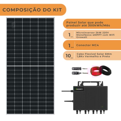 Segunda imagem do produto Kit Solar 300kWh/mês com Microinversor Growatt 220V