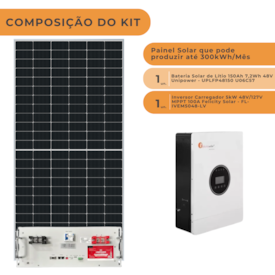 Segunda imagem do produto Kit Solar 300kWh/Mês Inversor Felicity 5kW 48V e Bateria Lítio 150Ah Unipower