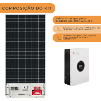 Segunda imagem do produto Kit Solar 300kWh/Mês Inversor Felicity 5kW 48V e Bateria Lítio 150Ah Unipower