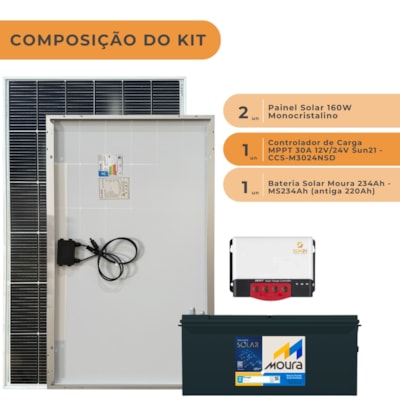 Segunda imagem do produto Kit Solar 320W Com Bateria Moura 234Ah