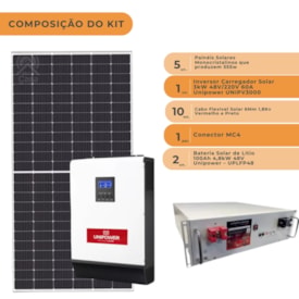 Segunda imagem do produto Kit Solar 333kWh/mês com Inversor Carregador 3kW 48V/220V e Bateria de Lítio Unipower