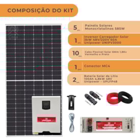 Segunda imagem do produto Kit Solar 333kWh/mês com Inversor Carregador 3kW 48V/220V e Bateria de Lítio Unipower
