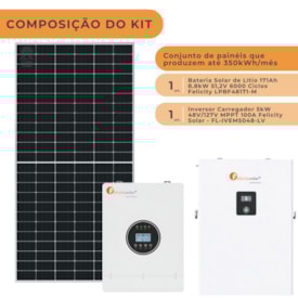 Segunda imagem do produto Kit Solar 350kWh/mês Inversor Felicity 48V 127V Bateria de Lítio 100Ah